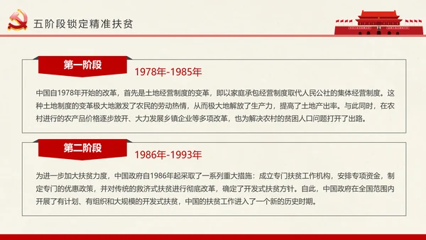 新农村精准扶贫开发脱贫攻坚战PPT模板