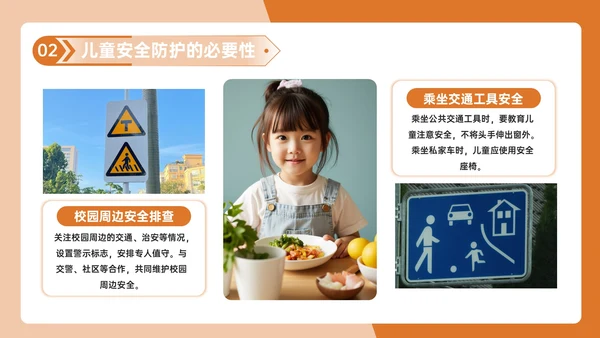 橙色几何风健康饮食与安全防护PPT模板