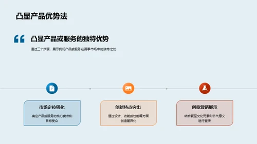 夏季营销策略深度解析