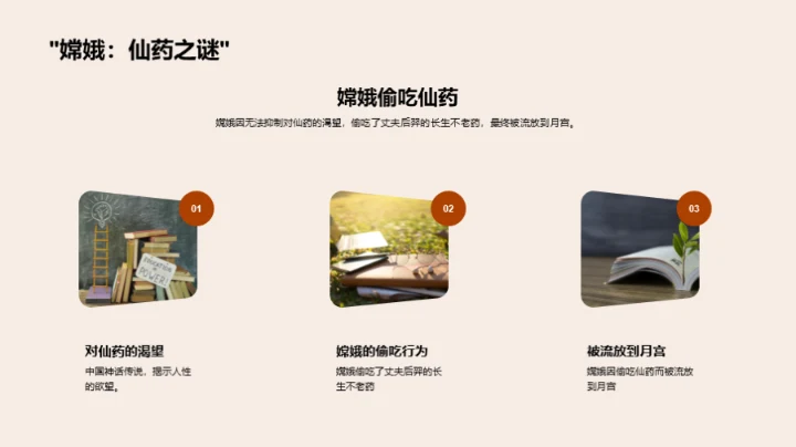 中秋文化之深度解析