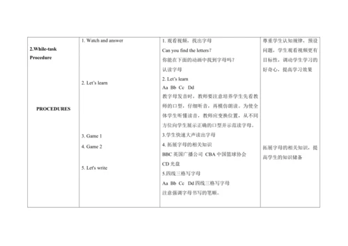 Unit 1 Hello! C  Letter time, Song time , Checkout