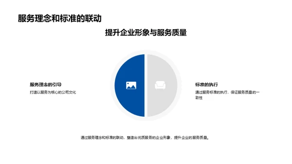 服务理念与实践