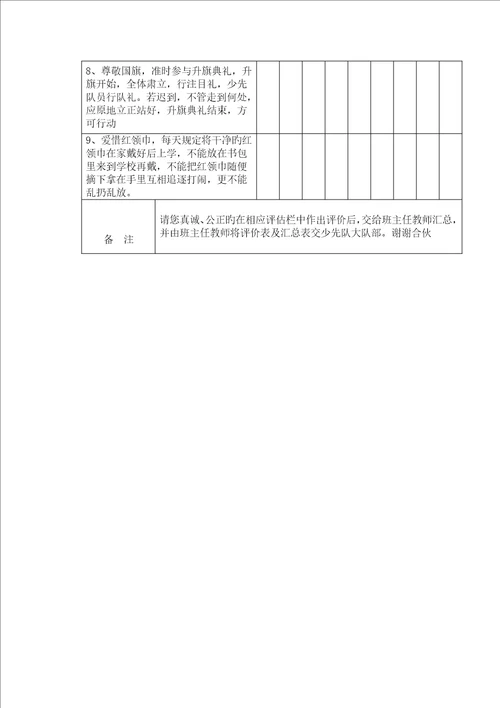 小学生养成教育考评标准细则