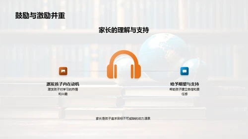 塑造未来：目标导向