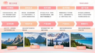 浅粉风景图片排版图文页