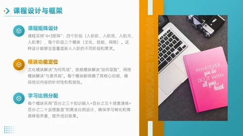 青橙双色简约风职场新人入职培训PPT模板