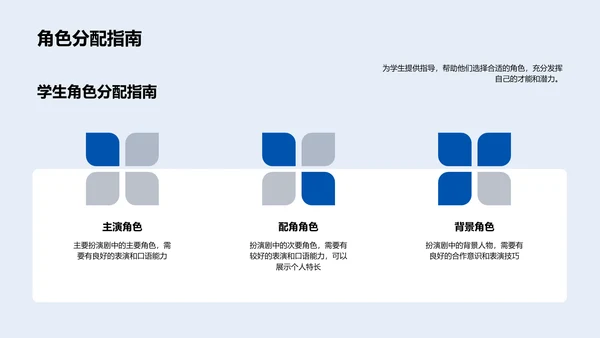 短剧式英语教学