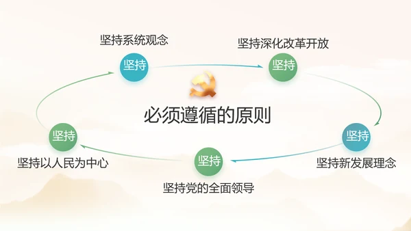 纪检监察党风廉政工作计划动态PPT