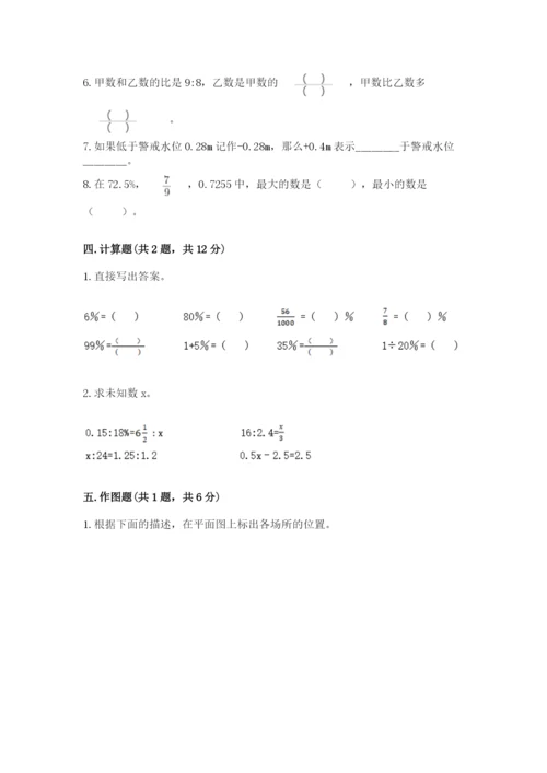 沪教版小学数学六年级下册期末检测试题【夺冠】.docx