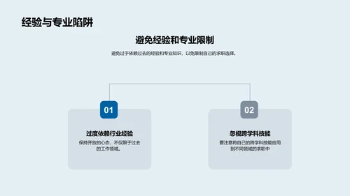 求职目标精准定位