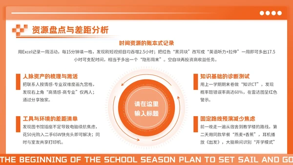 橙色3D风开学季新学年规划PPT模板