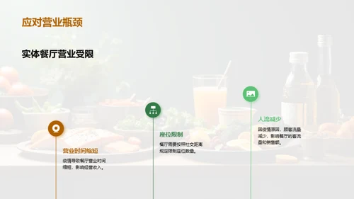 疫情下餐饮业挑战与机遇