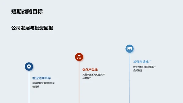 智能科技：开创未来之路