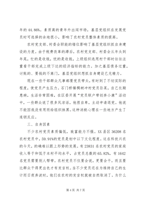 影响农村党员发挥先锋模范作用的情况报告.docx