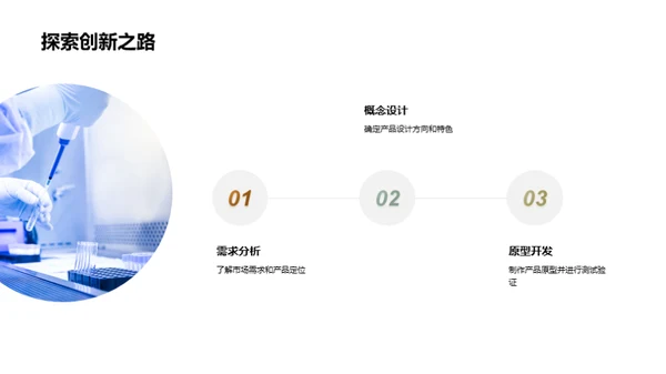 化学创新：团队研发实力解析