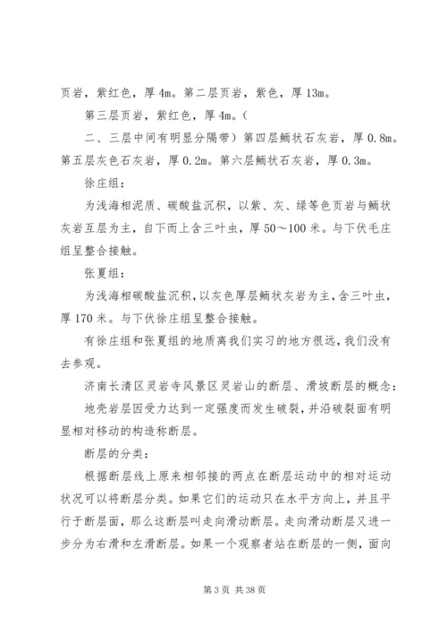 济南馒头山地质实习报告.docx