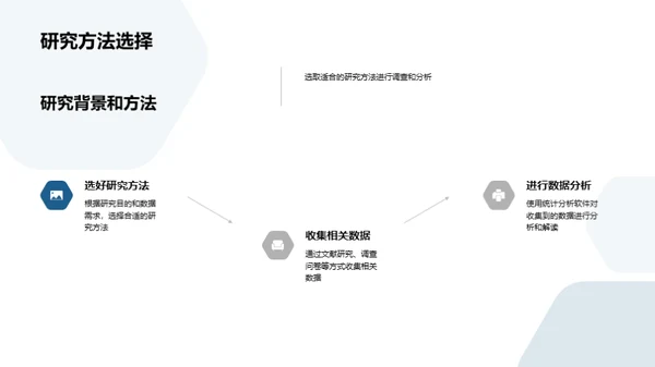 哲学视野的实际问题解析