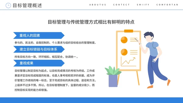 SMART原则目标管理培训课件PPT模板