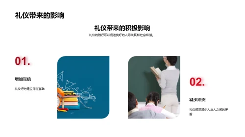 礼仪素养与社交艺术