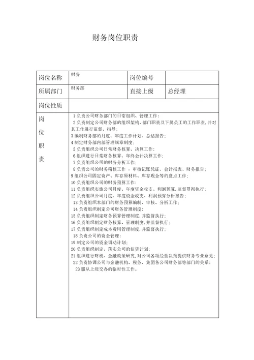 岗位职责架构图