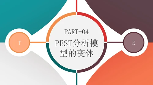 四色多彩简约风PEST分析模型企业培训PPT模板