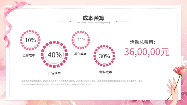 粉色唯美时尚38妇女节女神节情人节活动策划营销策划ppt模板