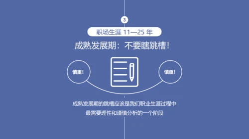 公司企业人事部门员工跳槽PPT模板