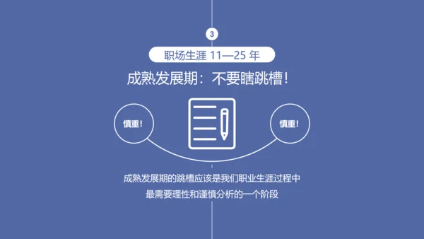 公司企业人事部门员工跳槽PPT模板