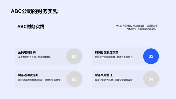 财务文化助力企业发展PPT模板