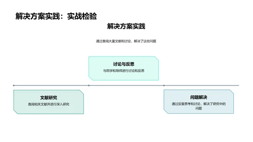 哲学研究答辩报告PPT模板