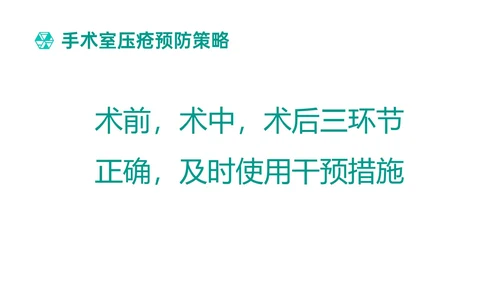 蓝色简约医疗手术室压力性损伤