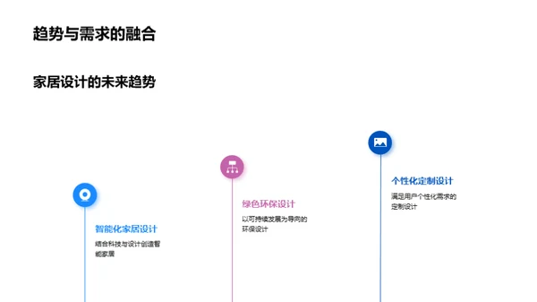 家居设计创新探索