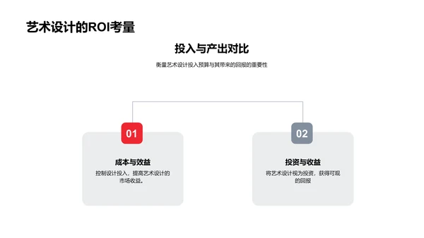 艺术驱动的春节营销