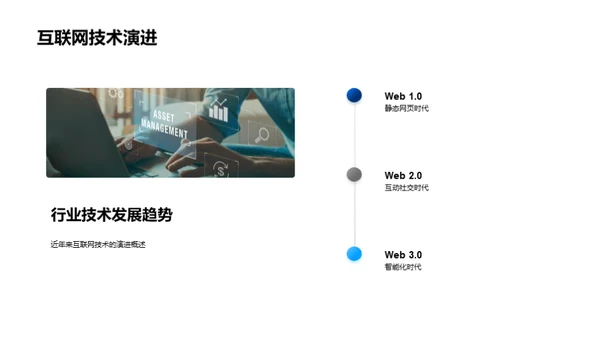 技术创新驱动发展