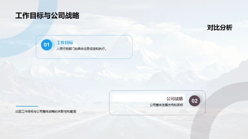 卓越之路