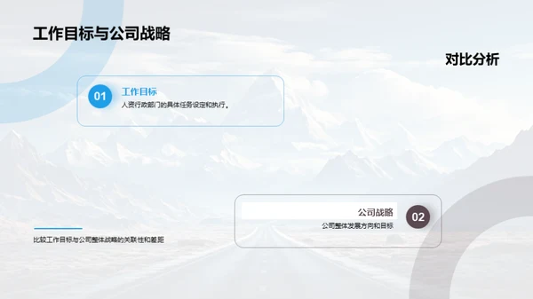 卓越之路