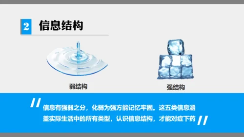 《如何高效教学》读书笔记通用PPT模板