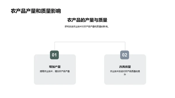 农学研究全攻略