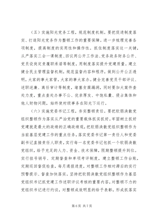 整顿软弱涣散党组织调研报告.docx