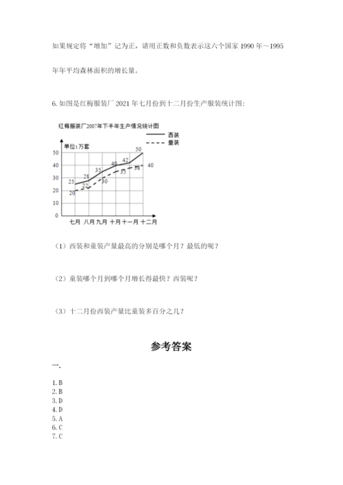 西师大版六年级数学下学期期末测试题及参考答案（名师推荐）.docx