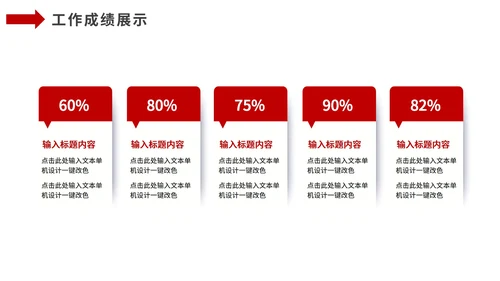 红色励志商务工作述职报告通用PPT模板