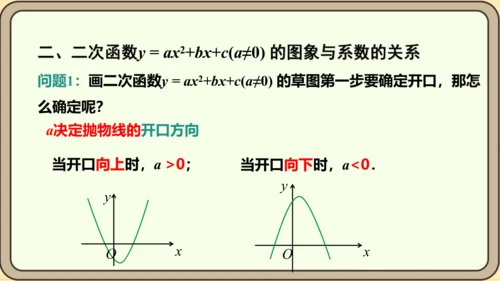 人教版数学九年级上册22.1.4.1 y=ax2+bx+c 的图象和性质课件（共34张PPT）