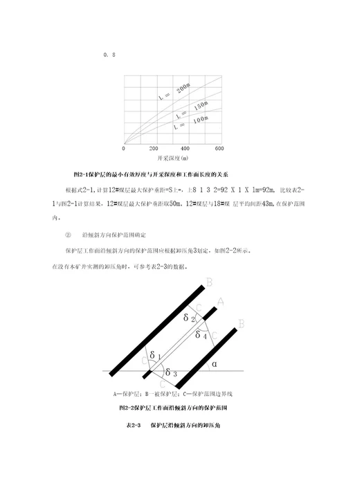 111801运输巷防突专项设计审4