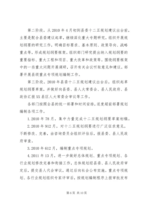 某县“十二五”规划编制工作实施方案.docx