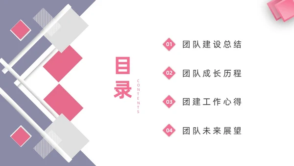 团队建设汇报ppt团队建设总结微粒体
