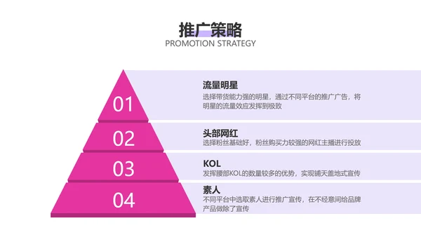 简约风炫彩电商活动营销策划