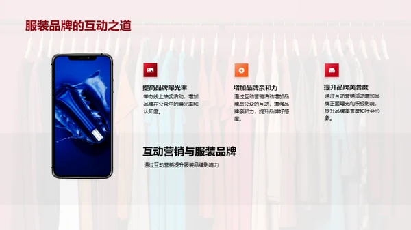 互动营销解析