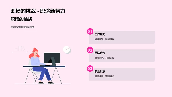 爱情历程分享PPT模板