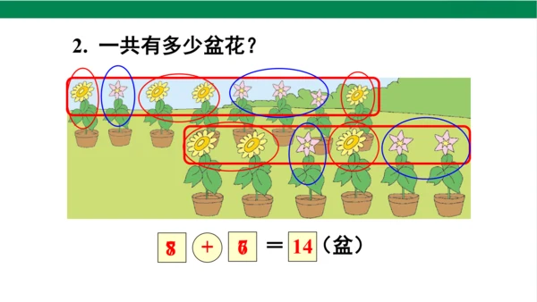 新人教版数学一年级上册8.7整理和复习课件(38张PPT)