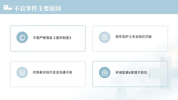 蓝色渐变色简约商务风护理不良事件管理医学培训护理工作总结护理医疗